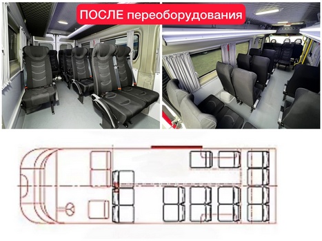 Производство и оборудование пассажирские микроавтобусы Производство и оборудование пассажирские микроавтобусы