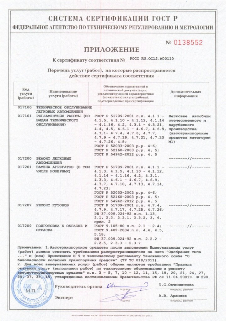 Сертификаты ООО Волговятцентр