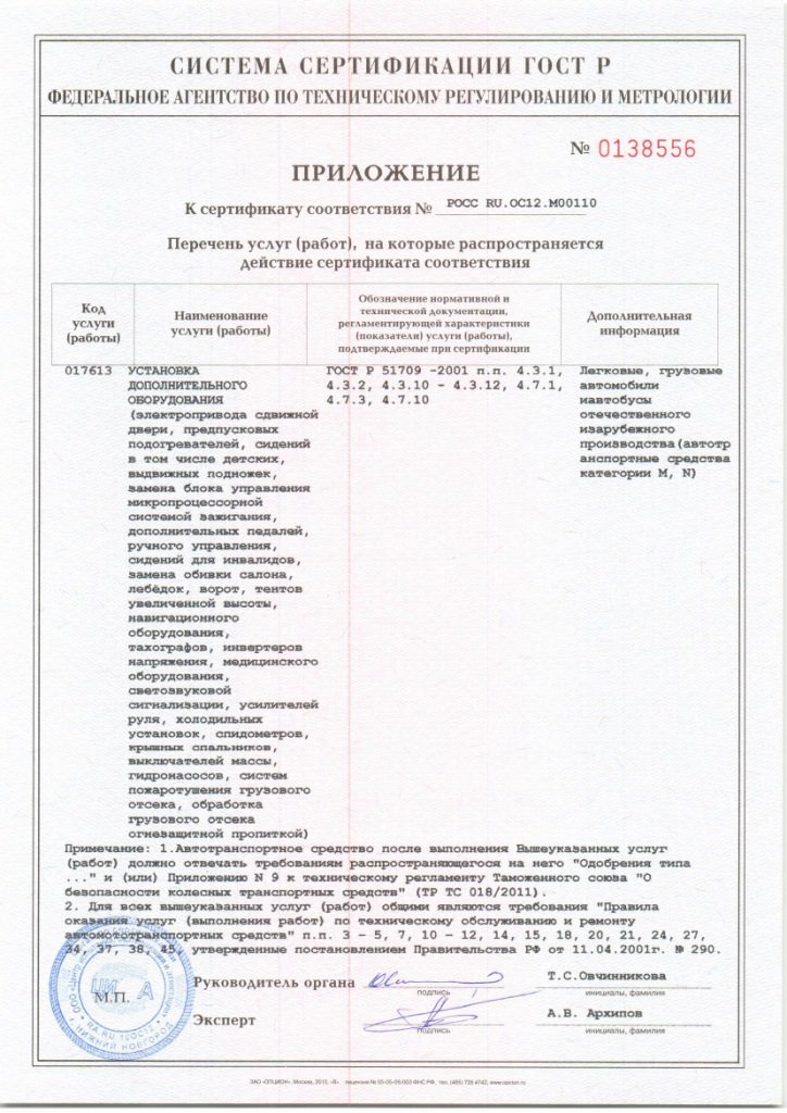 Сертификаты ООО Волговятцентр
